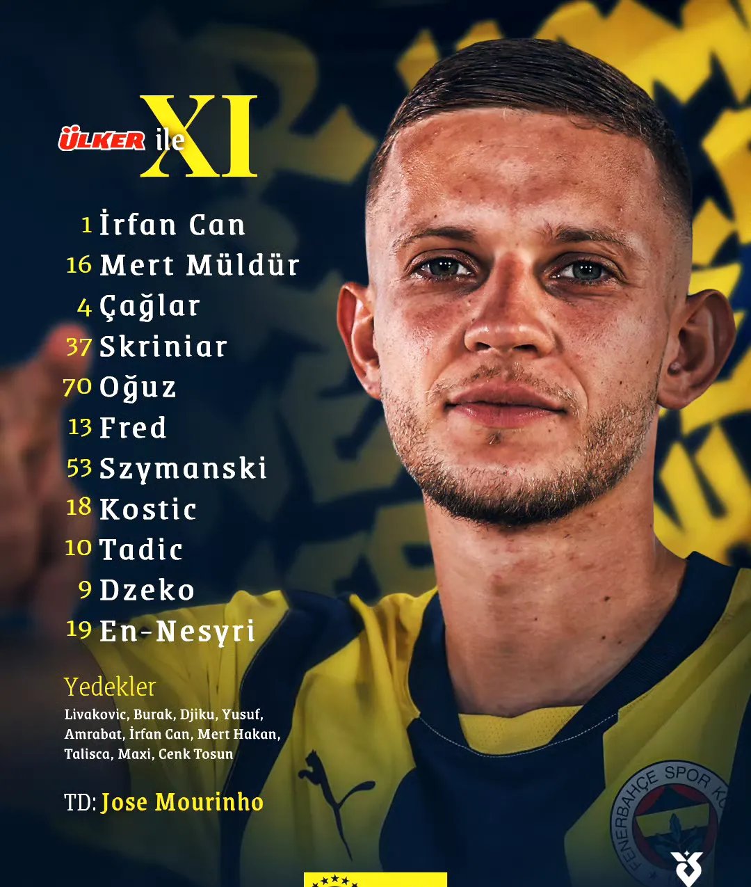 荷兰完胜罗马，门迪刷新纪录